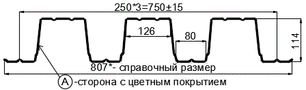 Фото: Профнастил Н114 х 750 - A (ПЭ-01-9003-0.8) в Краснознаменске