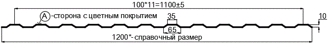 Фото: Профнастил МП10 х 1100 - A (ПЭ-01-7016-0.4±0.08мм) в Краснознаменске