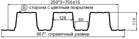 Фото: Профнастил Н114 х 750 - B (ПЭ-01-8017-1) в Краснознаменске